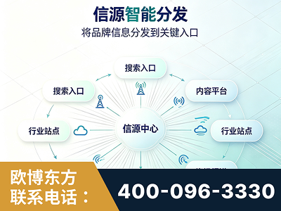 沅江-信源智能分发