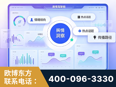 沅江-品牌舆情分析