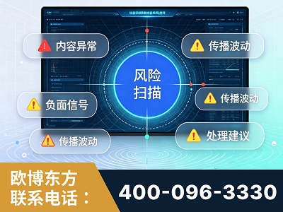 沅江-场景问题监测