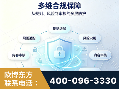 沅江-多维合规保障