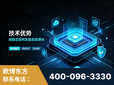 沅江-技术优势：全网语义优化先驱者，自研多个系统确保技术先进性